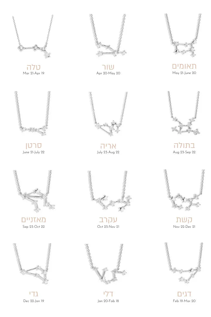 שרשרת זודיאק