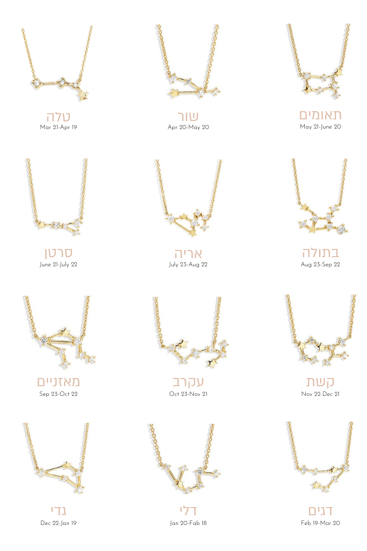 שרשרת זודיאק